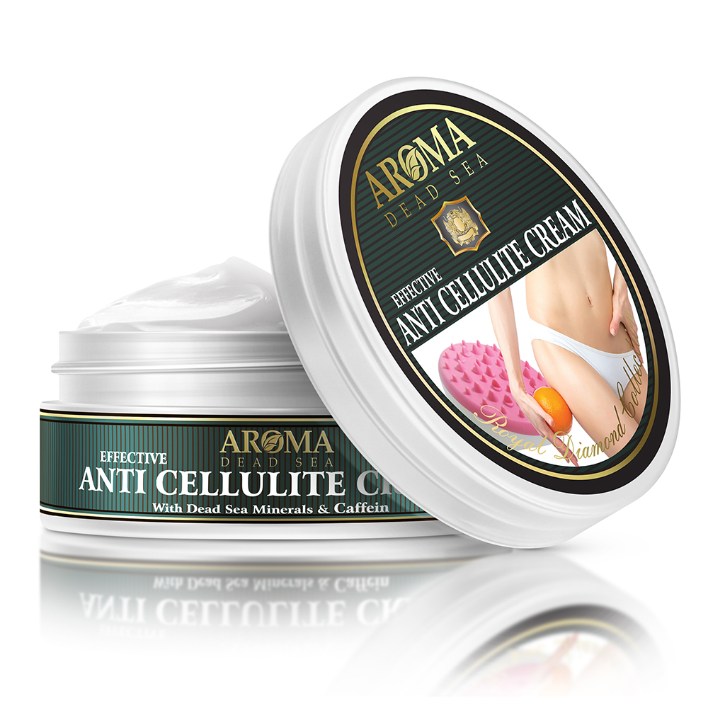 Anti Cellulite Firming Cream